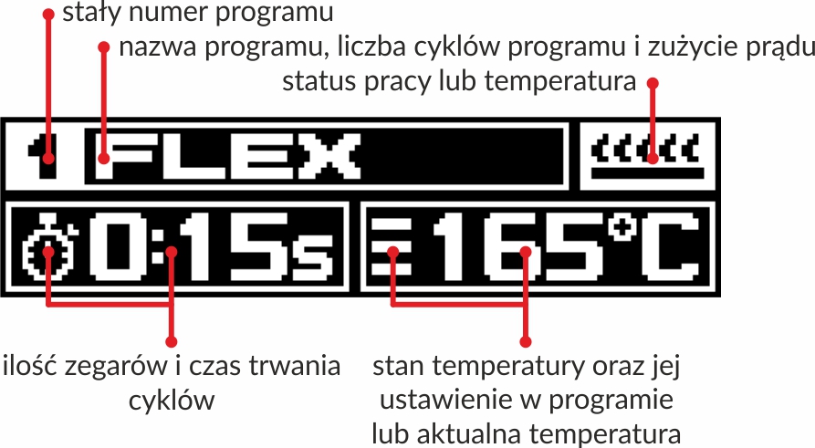 sterownik OLED